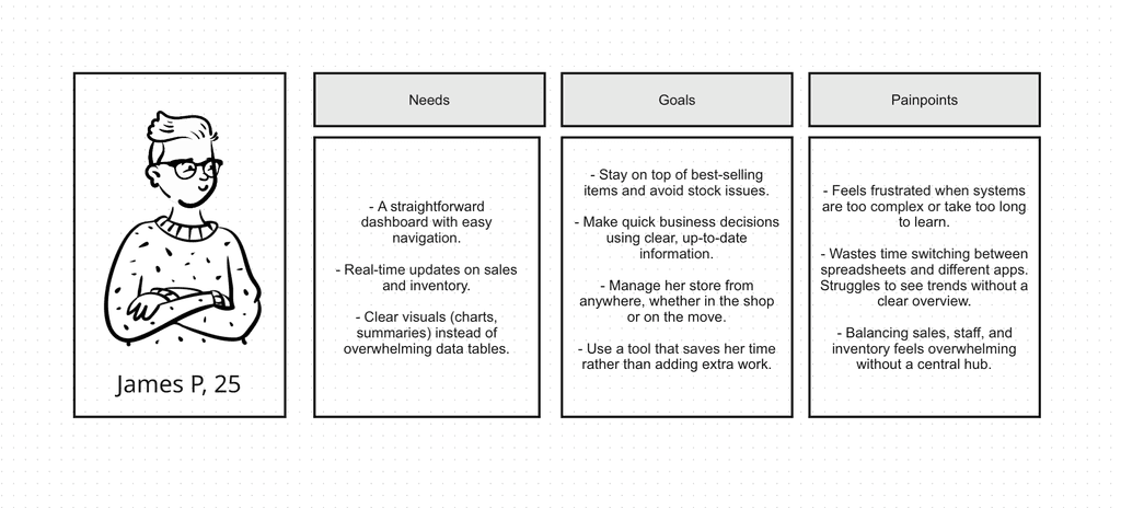 Sample project image