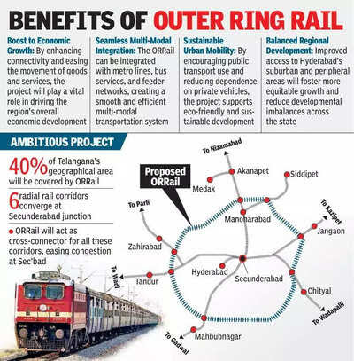 Benifits of Outer Ring Rail news cover