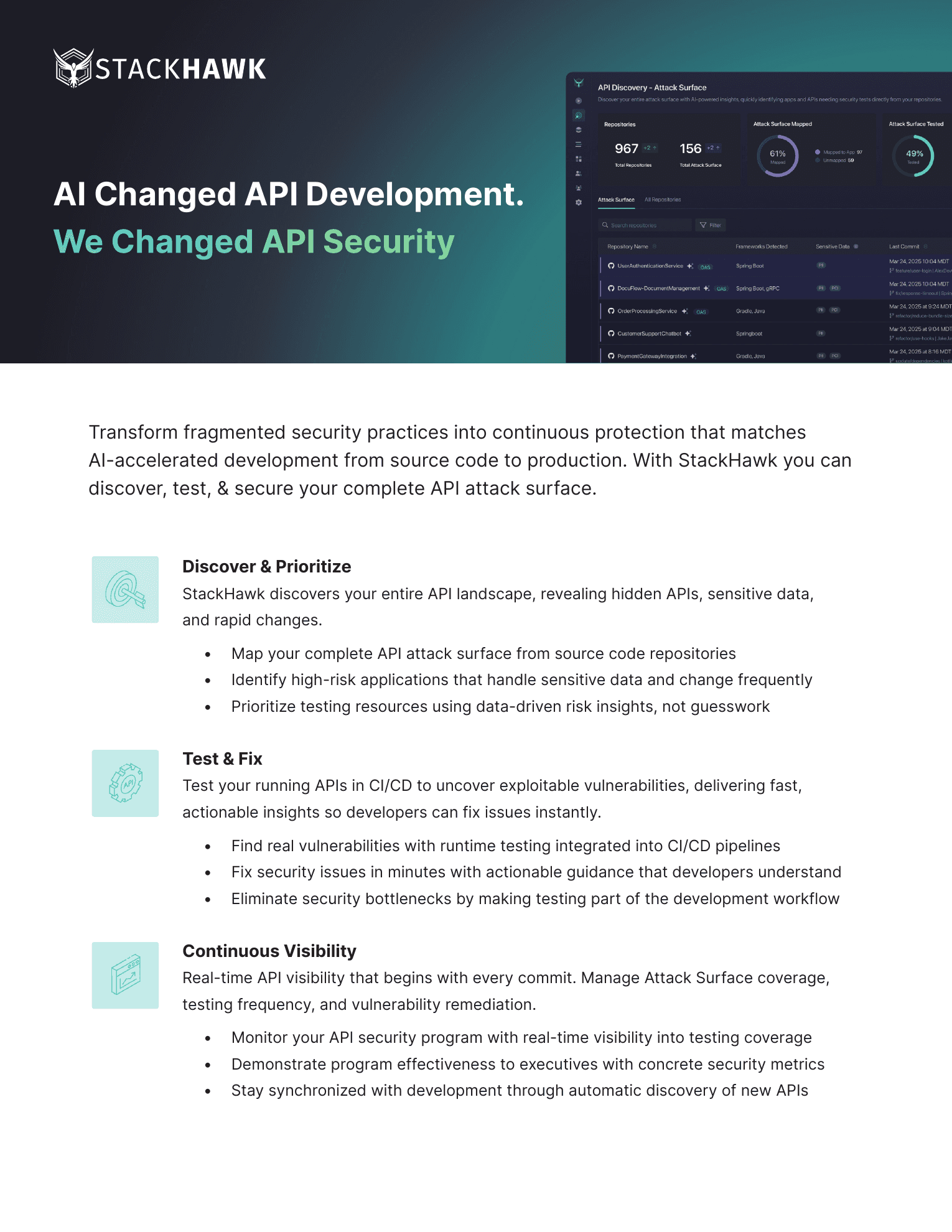 StackHawk API discovery dashboard and its discover, test, and visibility workflow