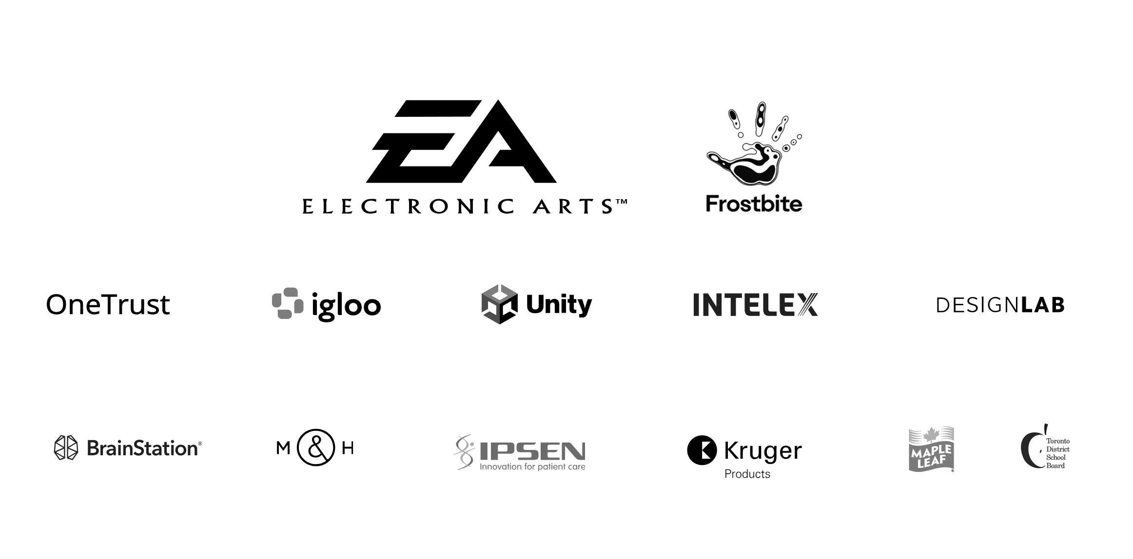 Companies I've worked with