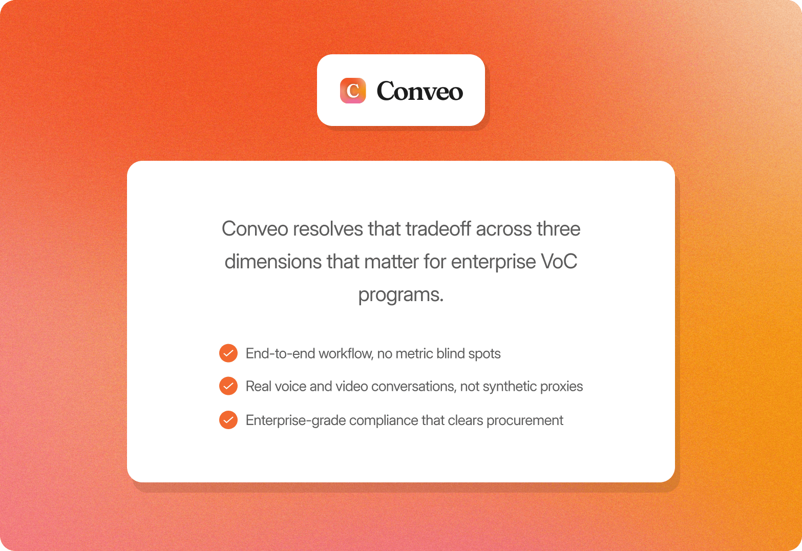Conveo logo above a card on an orange gradient background that reads: "Conveo resolves that tradeoff across three dimensions that matter for enterprise VoC programs." Three points are listed with orange checkmark icons: End-to-end workflow, no metric blind spots; Real voice and video conversations, not synthetic proxies; Enterprise-grade compliance that clears procurement.