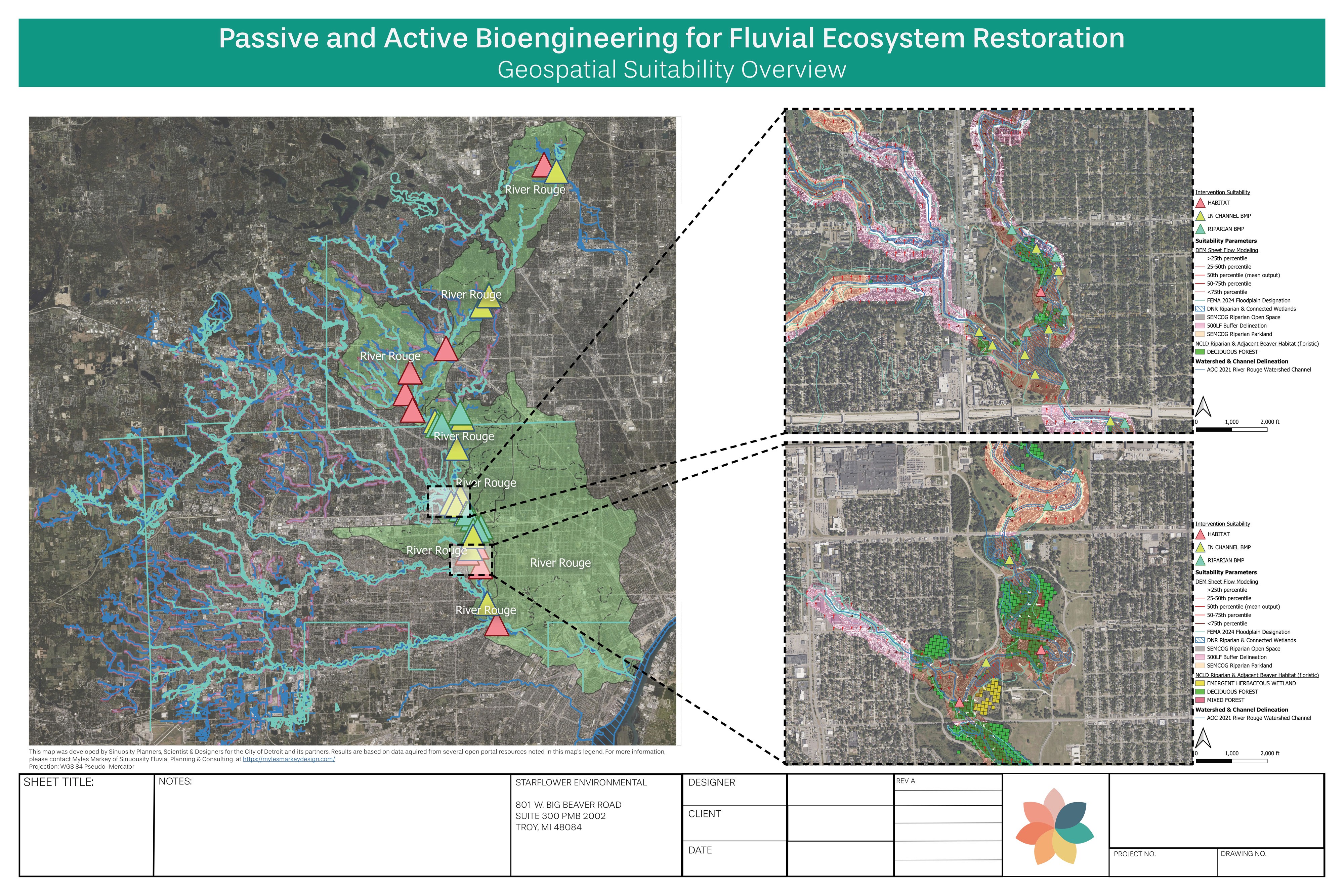 Maps of the River Rouge watershed.