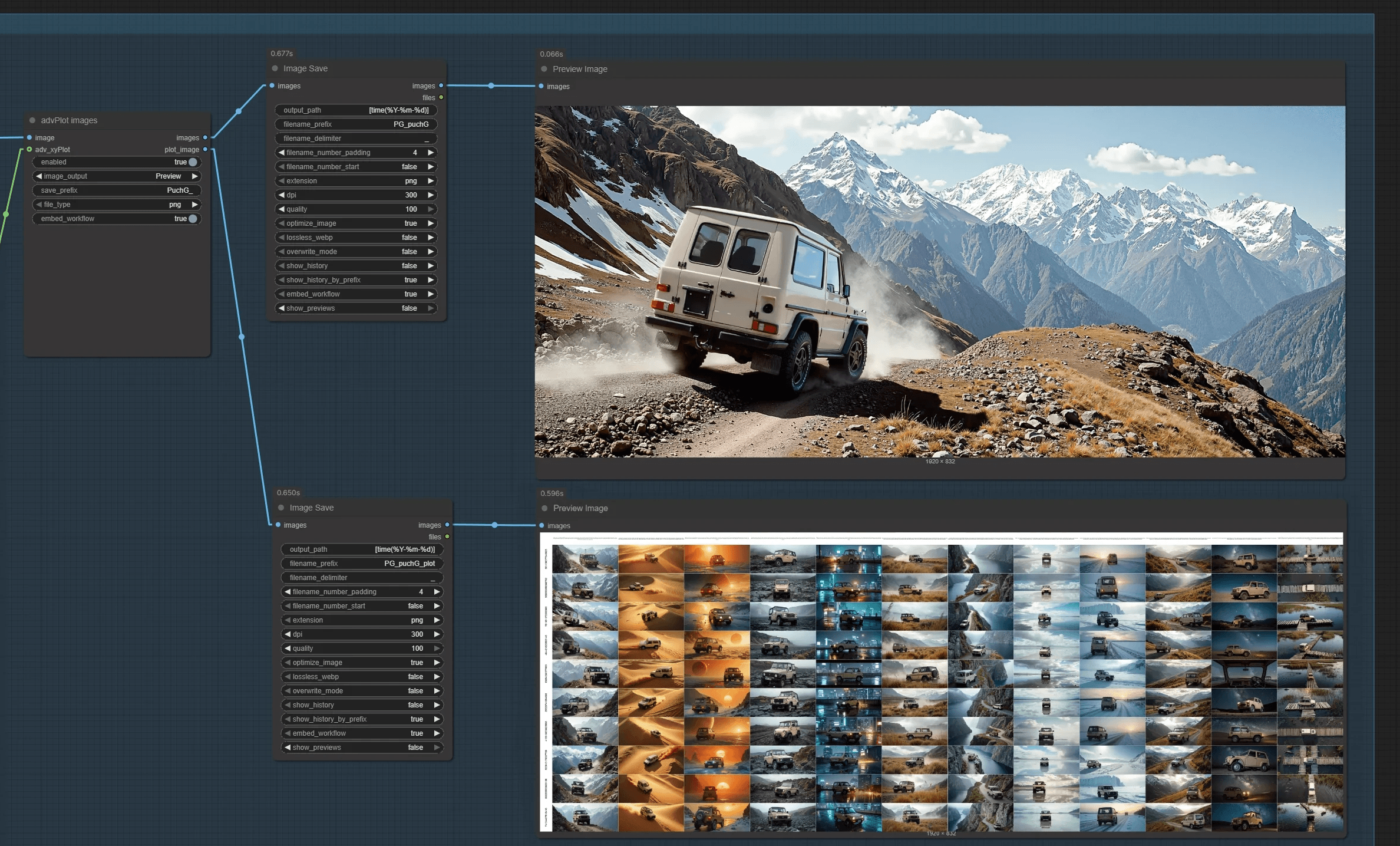 Screenshot eines technischen Workflows zur Erstellung von Ki-generiertem Fahrzeug