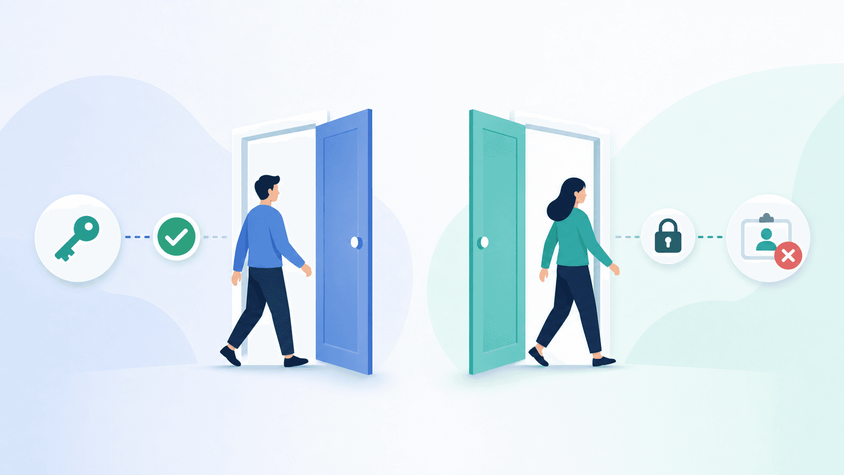A clean, minimal flat-illustration for a B2B SaaS blog about identity and access management, matching a simple whitespace-heavy style. Show employee onboarding and offboarding. On the left, a person figure walking in through an open door with a green check or key being granted (onboarding). On the right, a person figure walking out through a door with access being revoked, shown as a lock closing or a badge being removed (offboarding). Simple person silhouettes, simple door icons, soft blue and teal color palette, lots of whitespace, minimal, professional, no text labels, subtle drop shadows. Wide 16:9 aspect ratio.