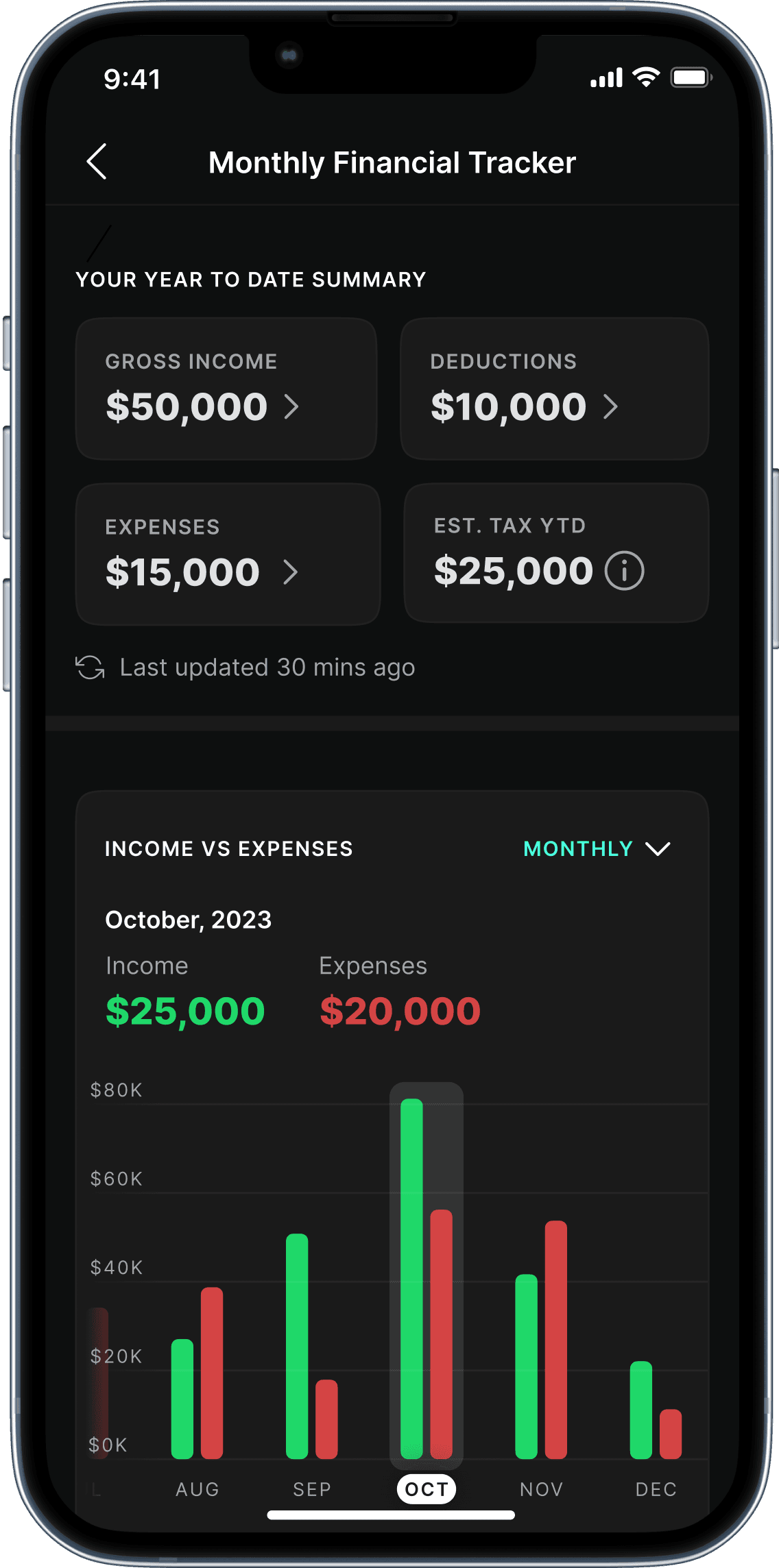 Income tracker