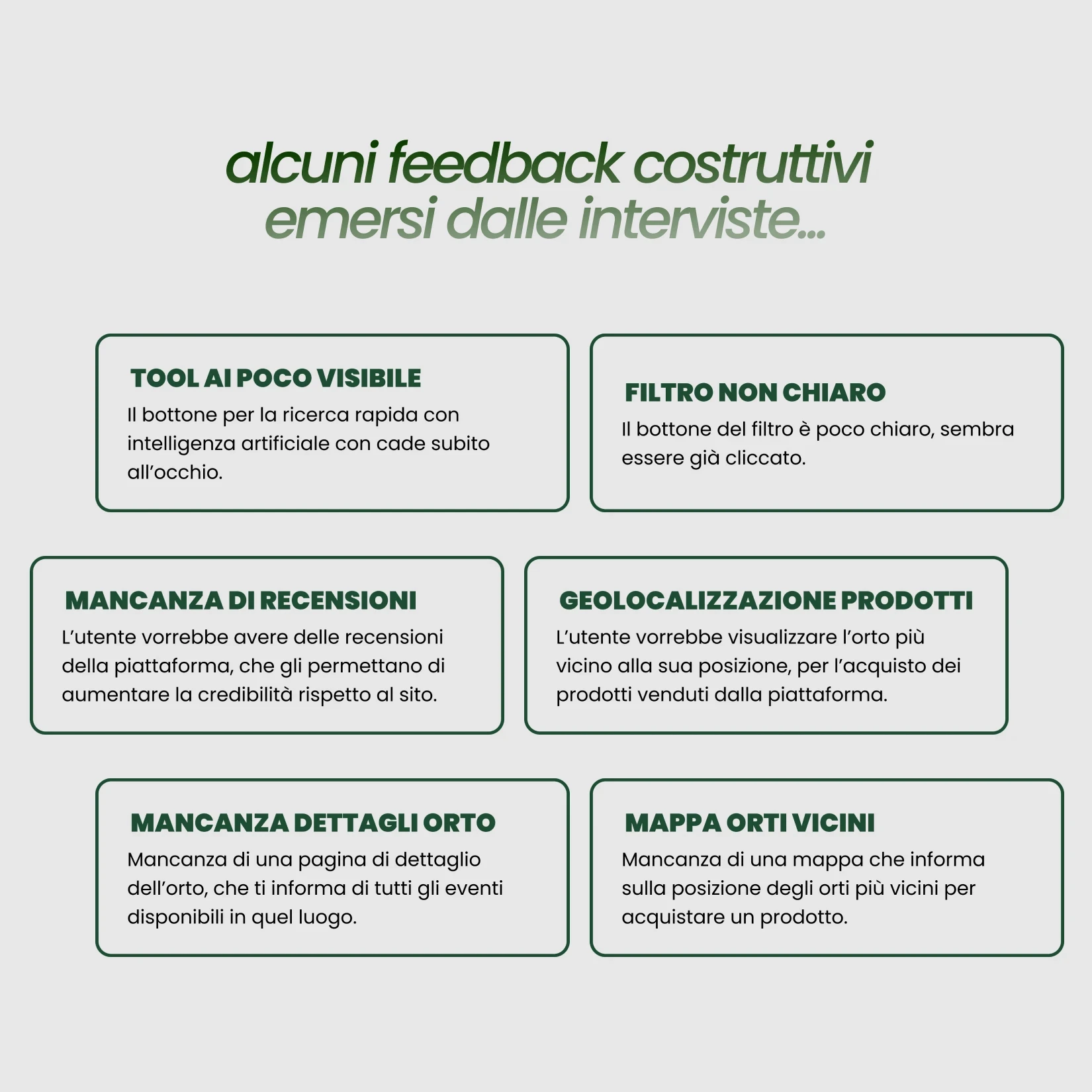 Feedback emersi dalle interviste al target