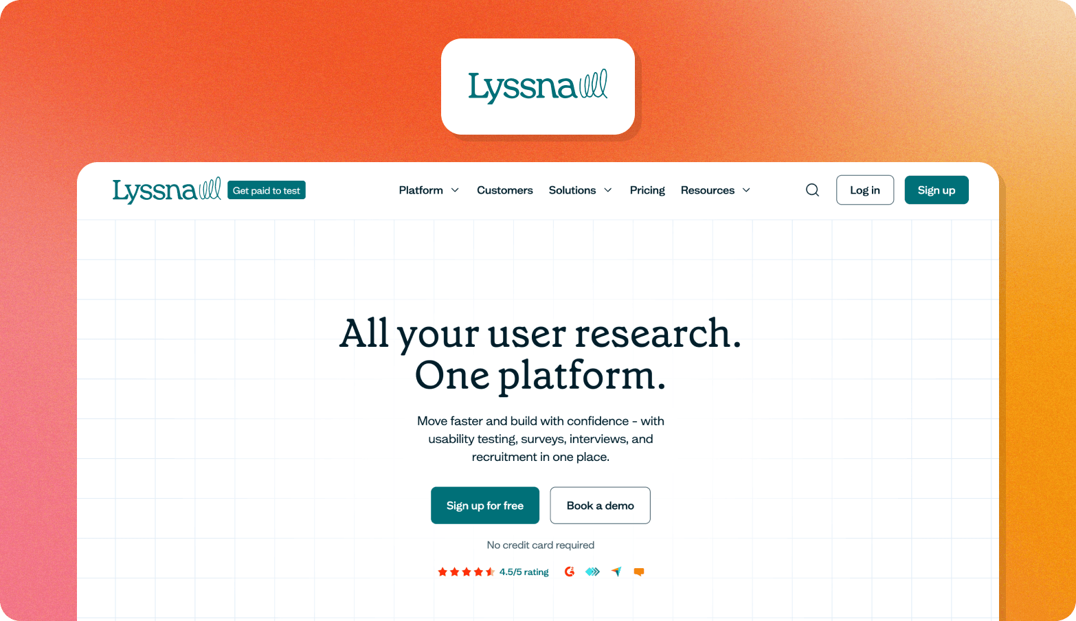 A product screenshot graphic on a warm orange-to-pink gradient background. At the top, a white rounded card displays the Lyssna logo — a teal cursive wordmark with a decorative underline flourish. Below, a screenshot of the Lyssna website is shown, featuring a navigation bar with a "Get paid to test" badge, links for Platform, Customers, Solutions, Pricing, and Resources, plus Log in and a teal "Sign up" button. The hero section has a white grid-pattern background with the bold dark teal headline "All your user research. One platform." and a description paragraph about usability testing, surveys, interviews, and recruitment. Two CTA buttons — "Sign up for free" and "Book a demo" — are followed by "No credit card required" and a row of platform rating icons showing 4.5/5 stars alongside G2 and other review platform logos.