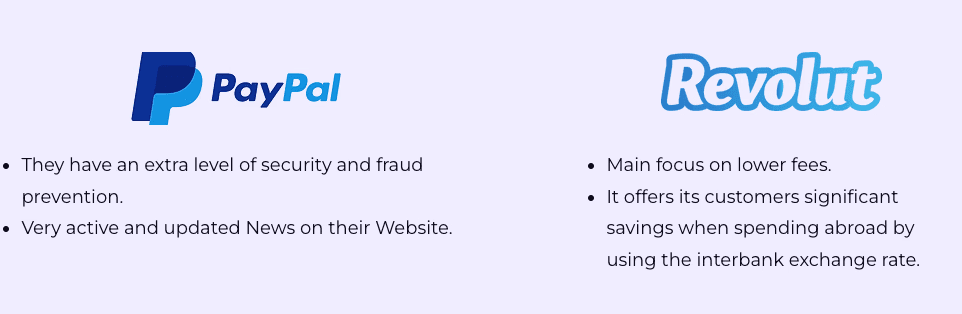 Competitive analysis — PlutoPay vs PayPal and Revolut