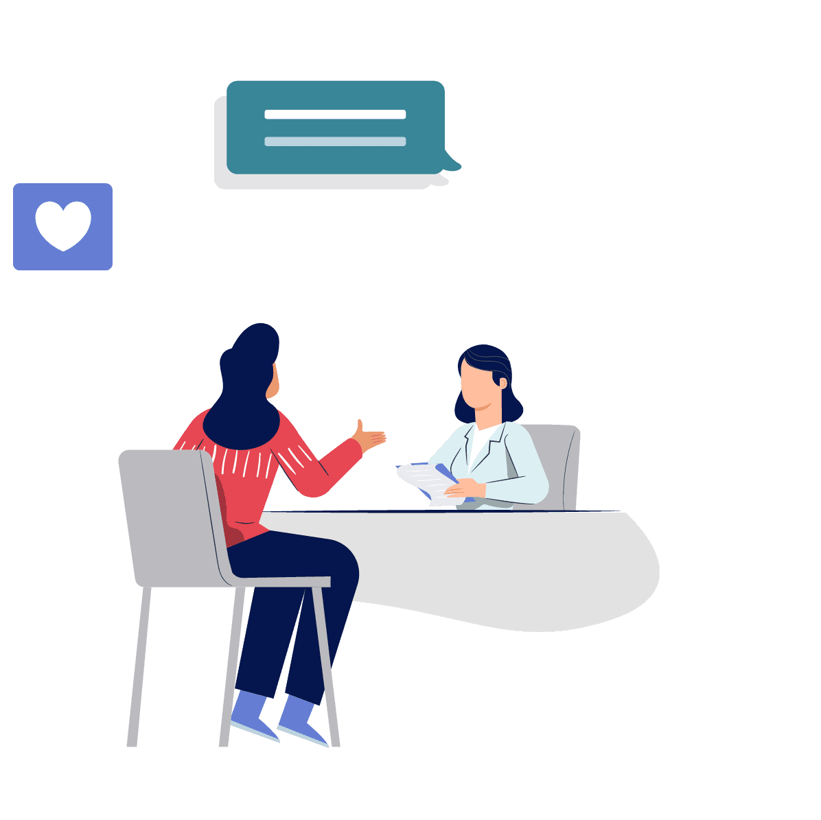Patient Journey within the Office Environment