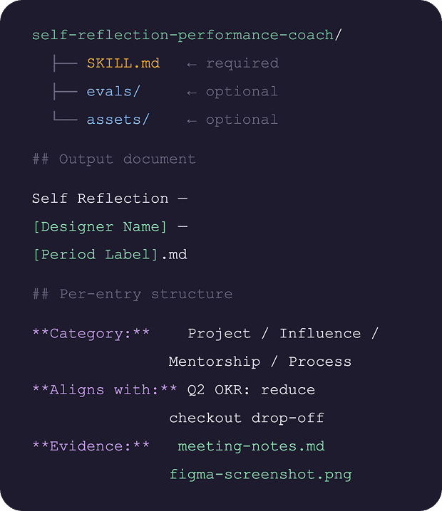 Self Reflection Performance Writing Coach for Designers