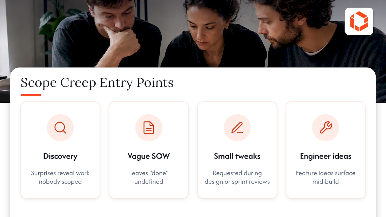 What Scope Creep Is and Why It Threatens Your App Launch — overview diagram