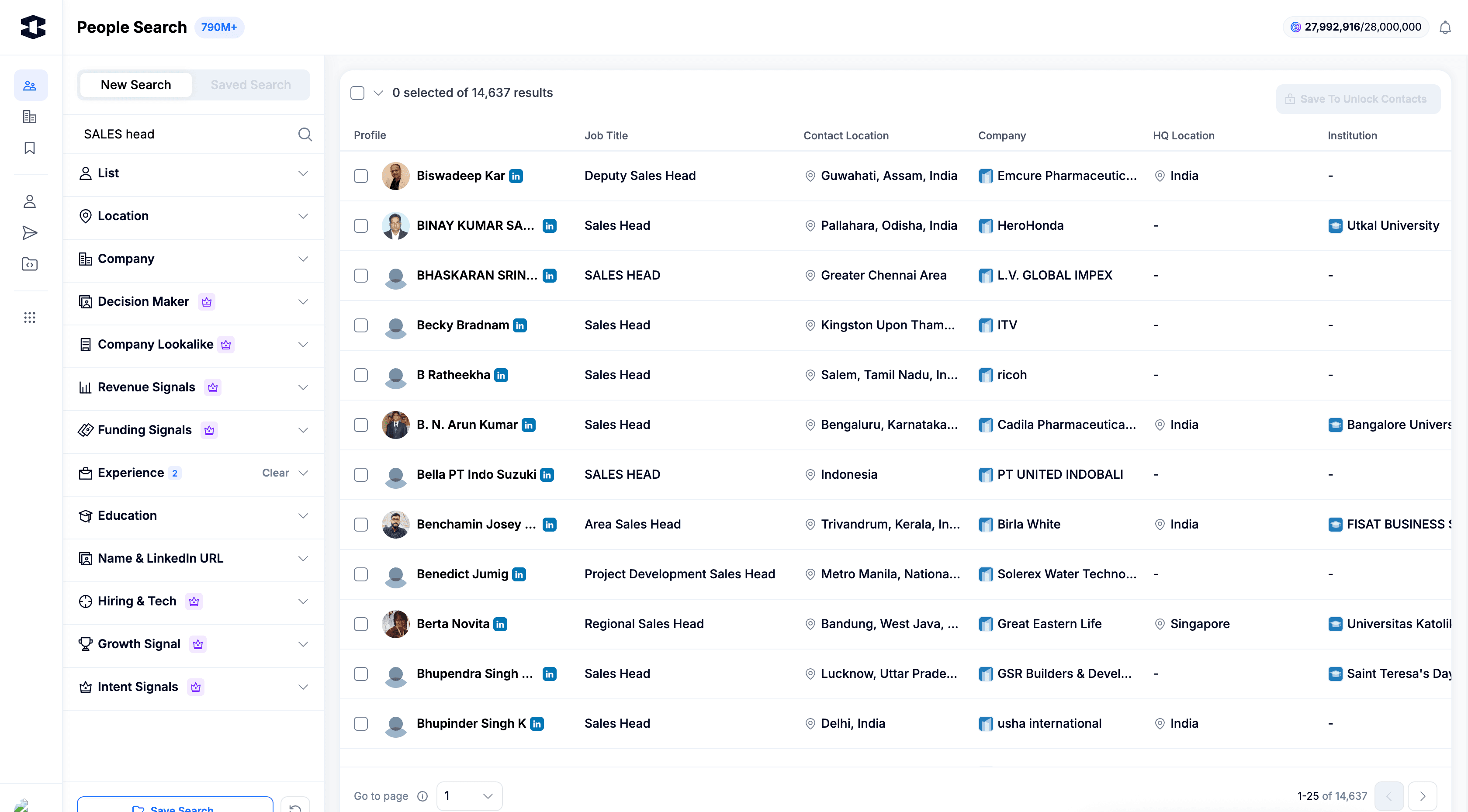 An image of Dreelio's dashboard
