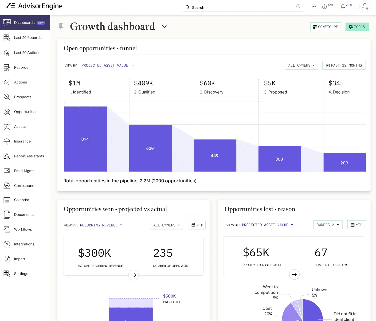 Advisor Engine Dashboard
