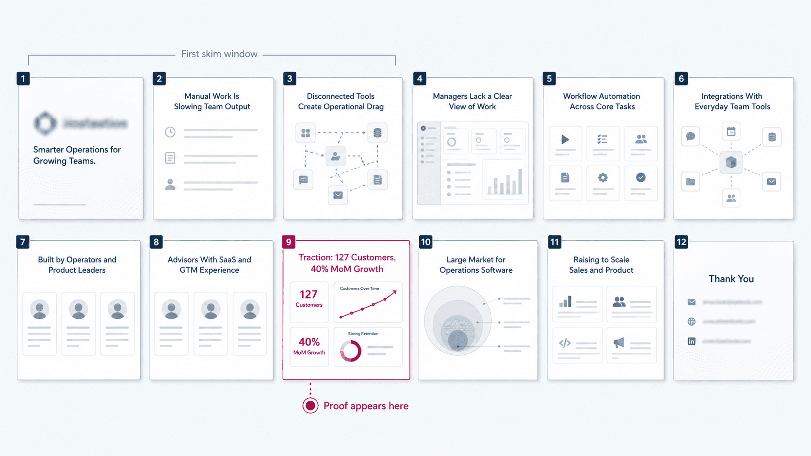 Illustrative example of founder slide deck