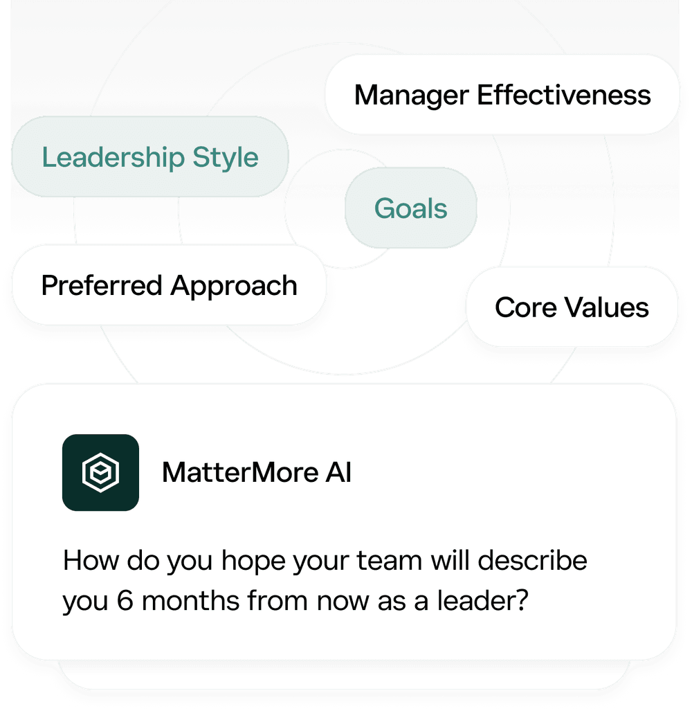 MatterMore AI prompt: 'How do you hope your team will describe you in 6 months?' with leadership keywords.