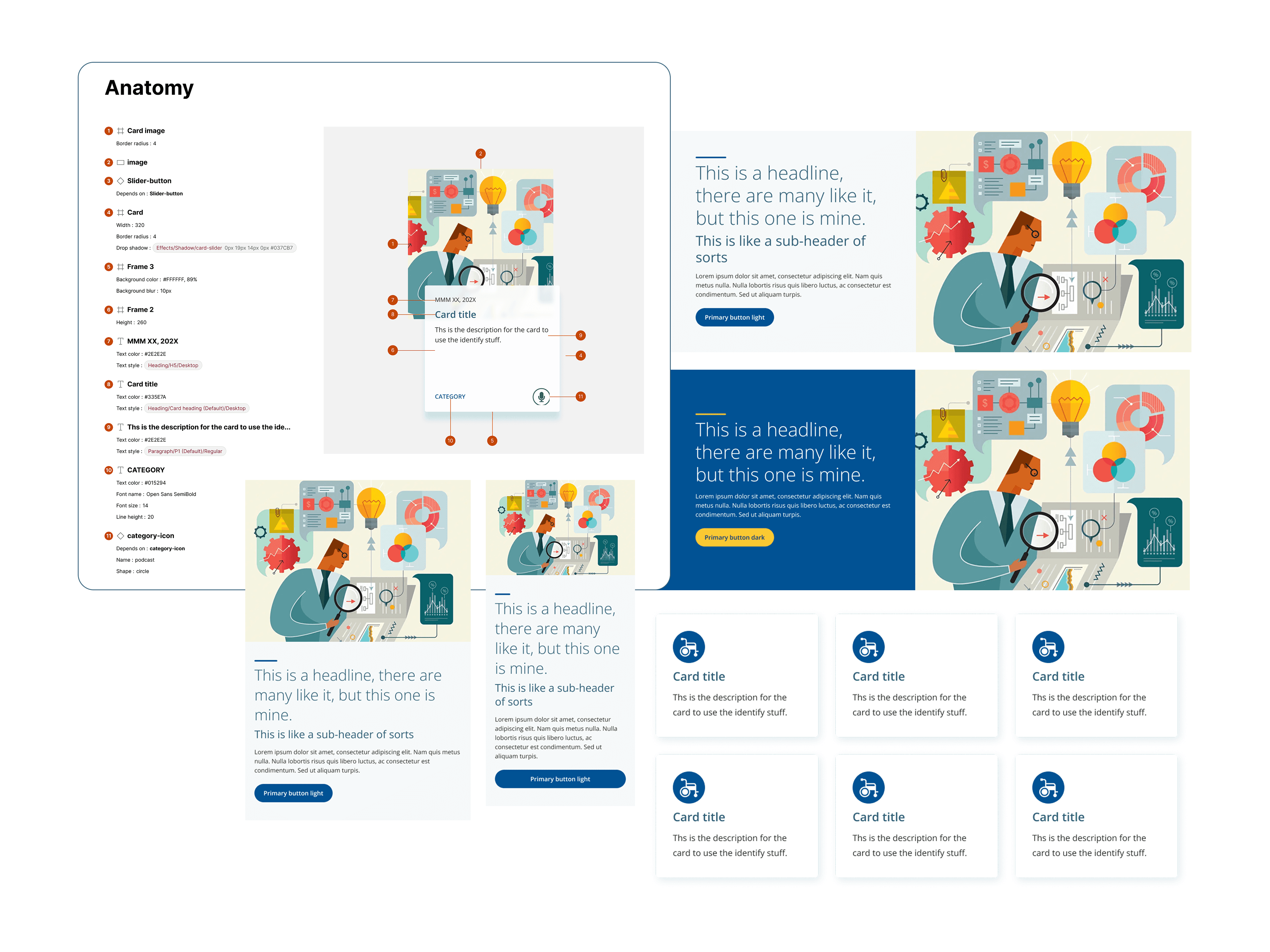 Composed UI organisms — banners, card decks, and anatomy view
