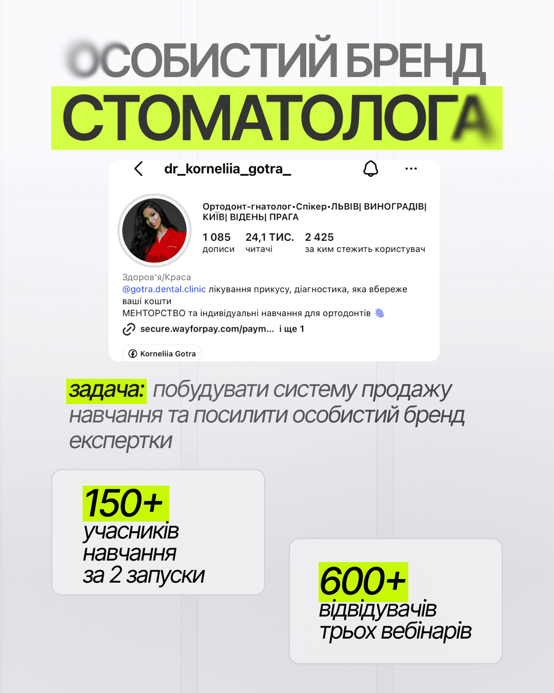 Особистий бренд стоматолога Корнелії Готри: 150+ учасників навчання за 2 запуски, 600+ відвідувачів трьох вебінарів.