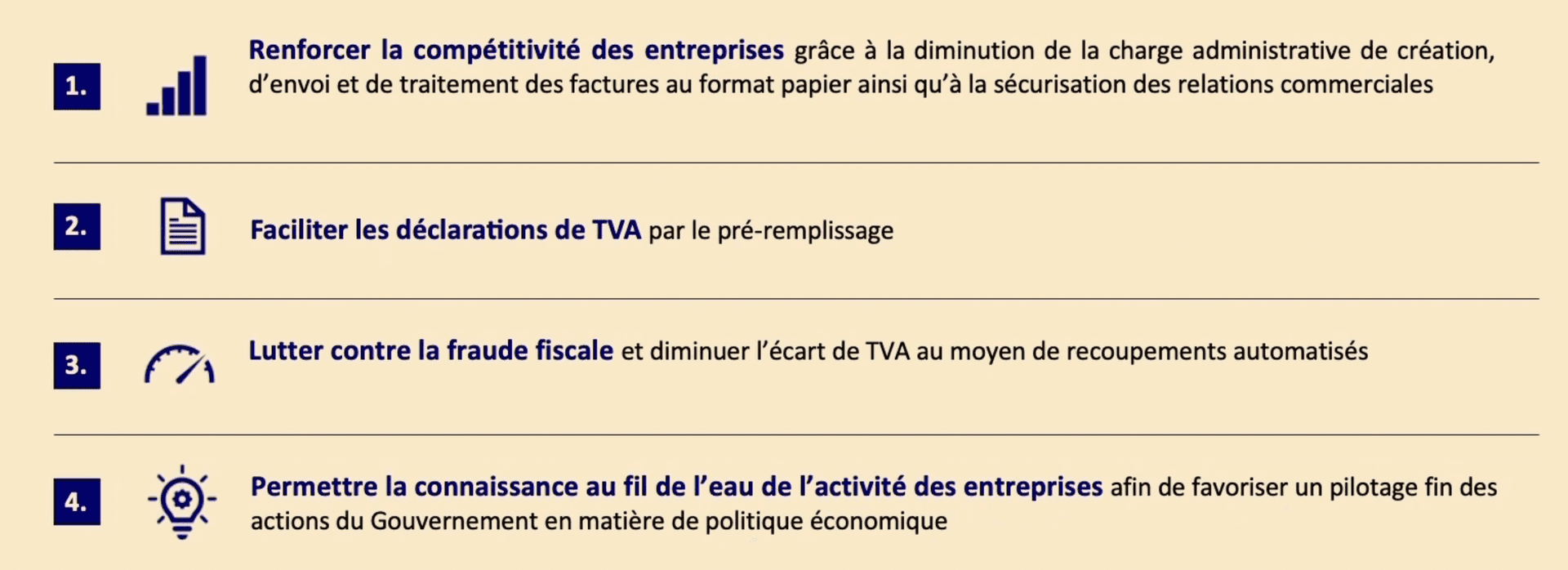 Journée de la Facture électronique 2023