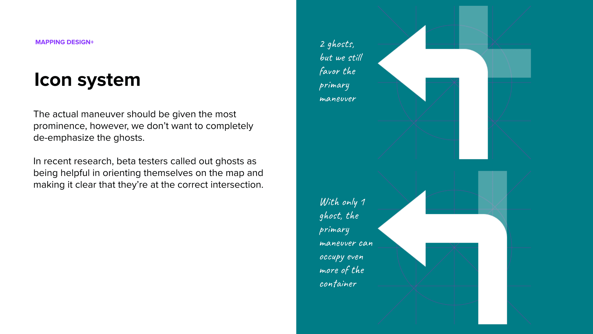 a slide describing a navigation icon system