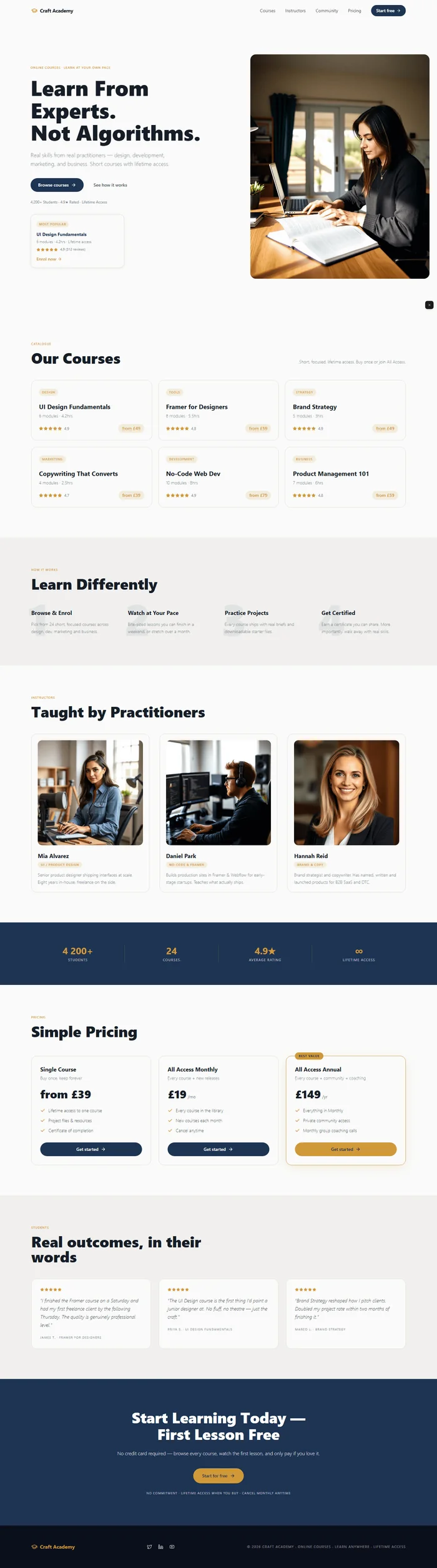 Online course website prompt full preview — warm white #fafaf7 background with deep navy #1a2440 primary and amber #d4903a accent, Plus Jakarta Sans 800 split hero headline with right-side course photography, floating course preview card beneath CTAs with amber Most Popular chip and five-star rating animated from scale 0.9, six-course grid in three-by-two layout with amber price tags and navy hover glow, and three-tier pricing section with Annual plan highlighted in amber border with Best Value badge