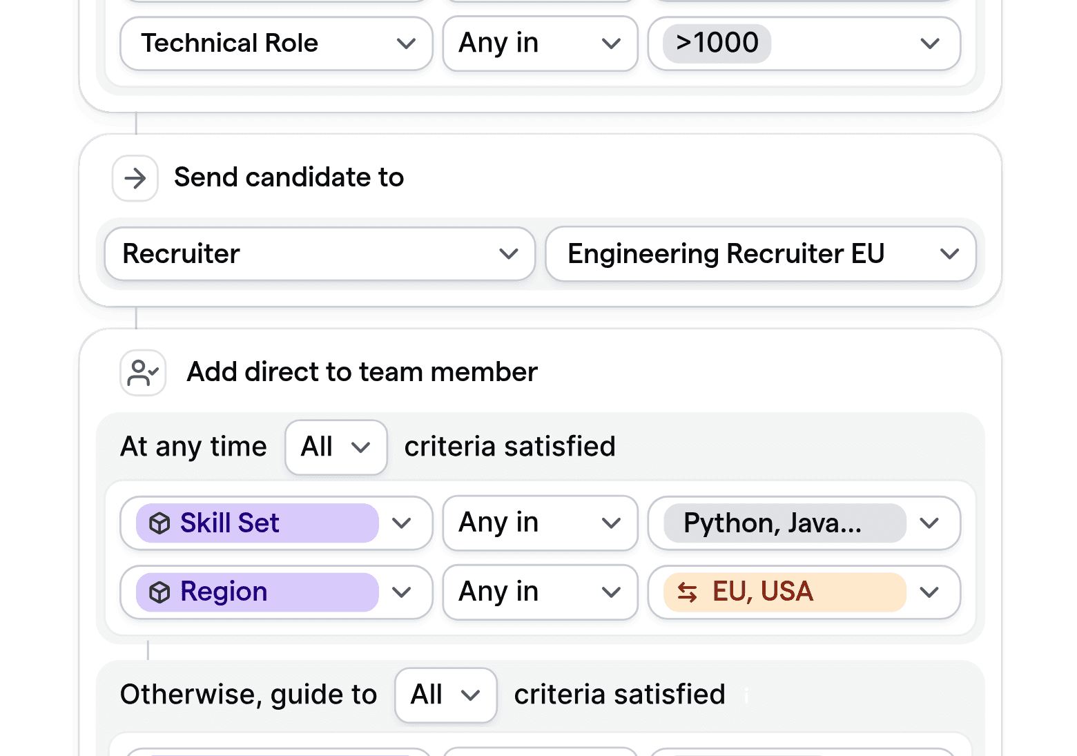 Customizable routing logic interface for technical recruiting, displaying logic for matching candidates to recruiters based on role, skill set, and region.