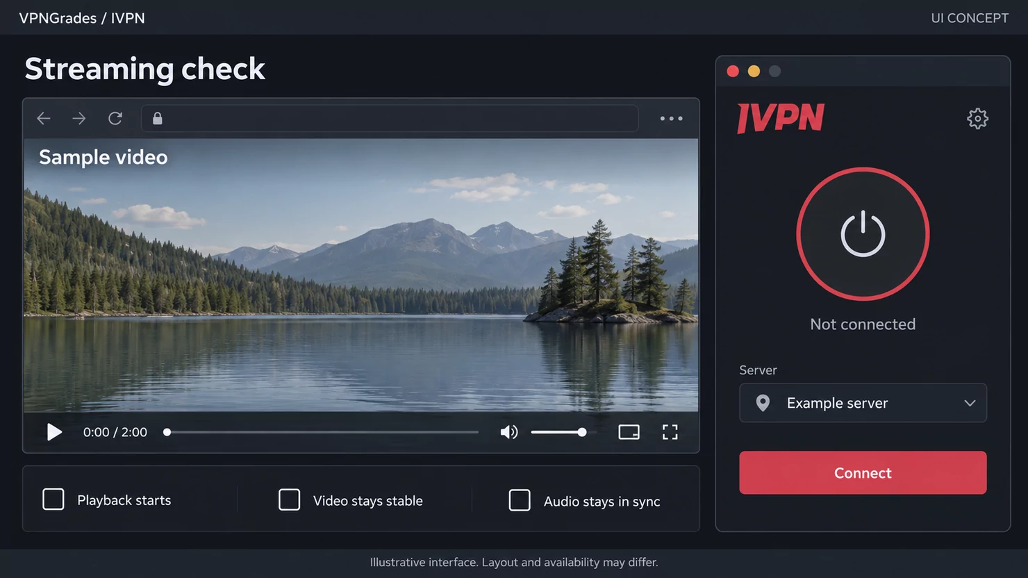 IVPN: a streaming test layout concept (illustration).