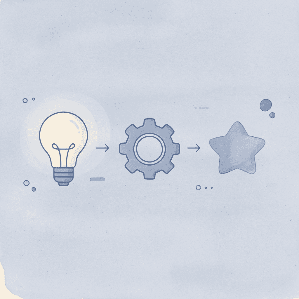 Three icons showing the creative thinking process from idea to implementation