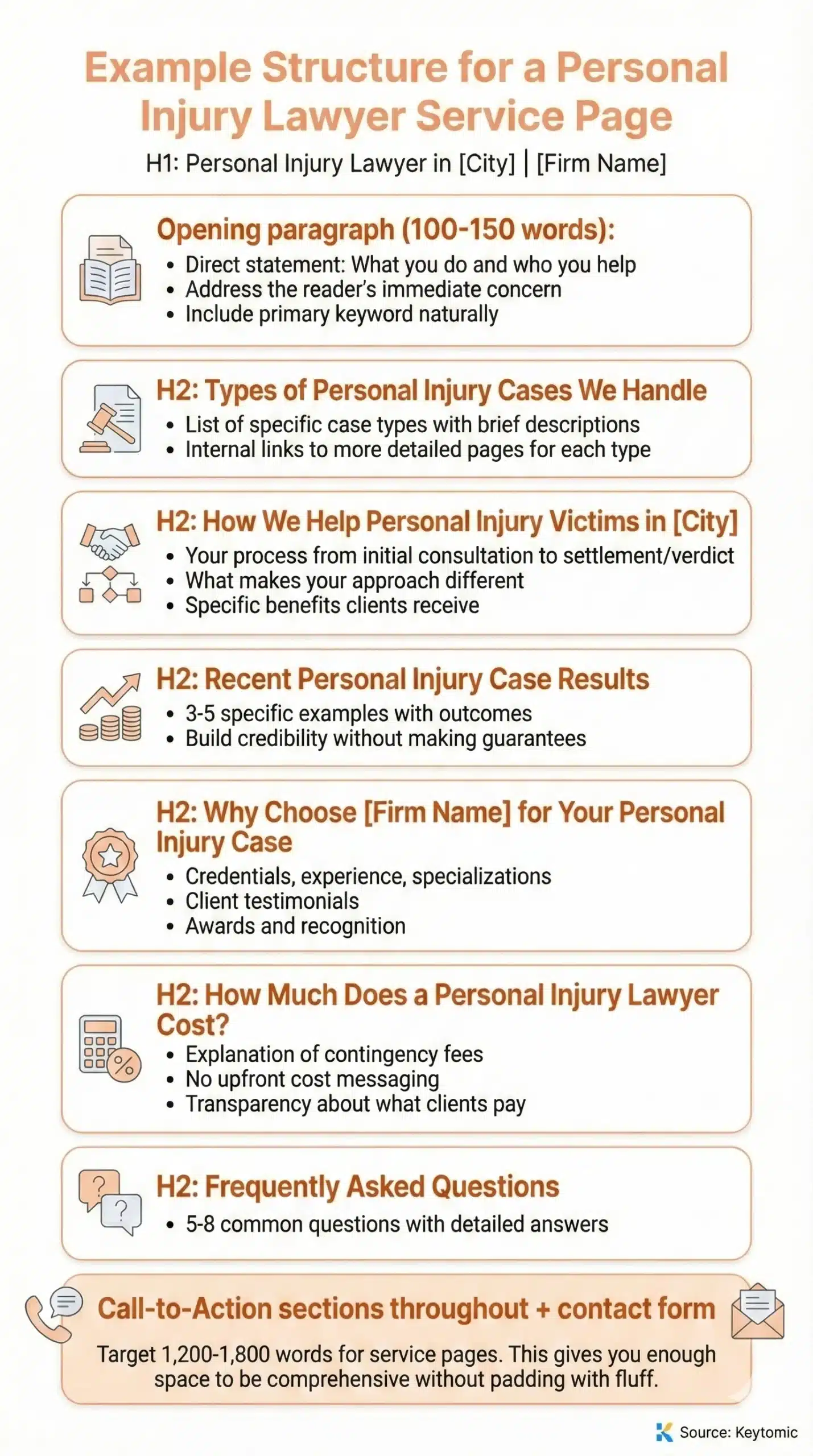 SEO for Lawyers Landing Page