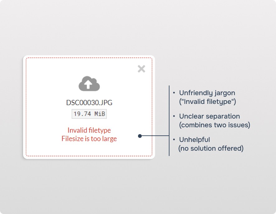Image to show current error writing