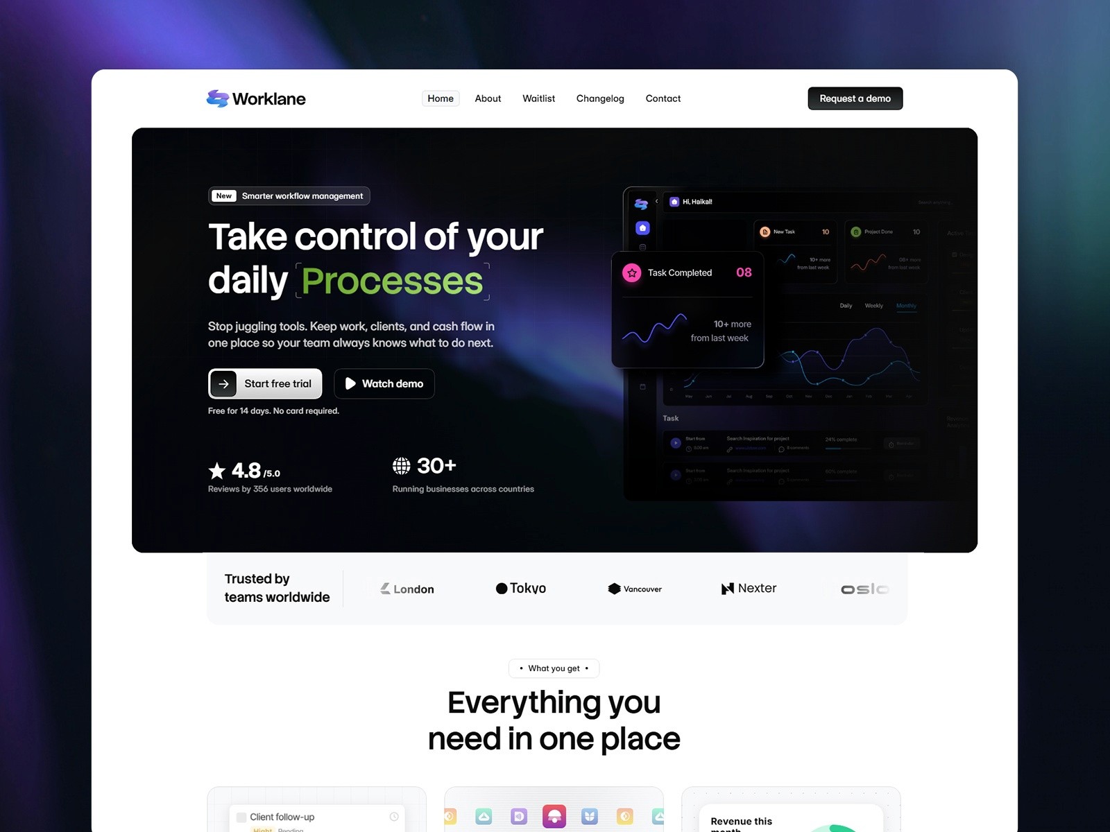 Worklane — 现代专业 SaaS 产品官网设计灵感