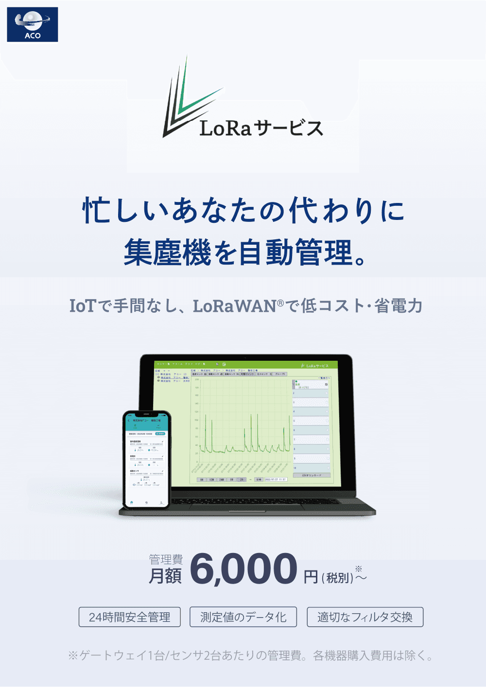 無線 遠隔監視システム