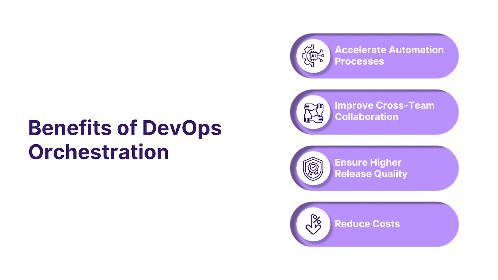 Benefits of DevOps Orchestration