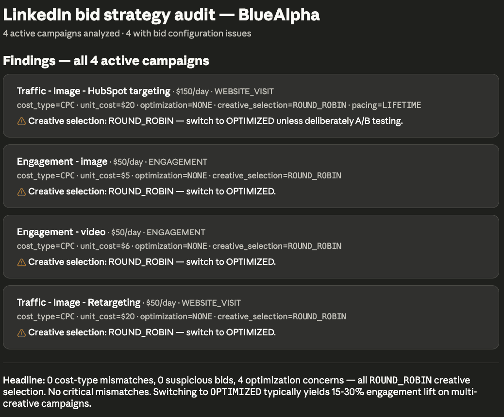 LinkedIn Ads Skills in Claude - bid strategy audit