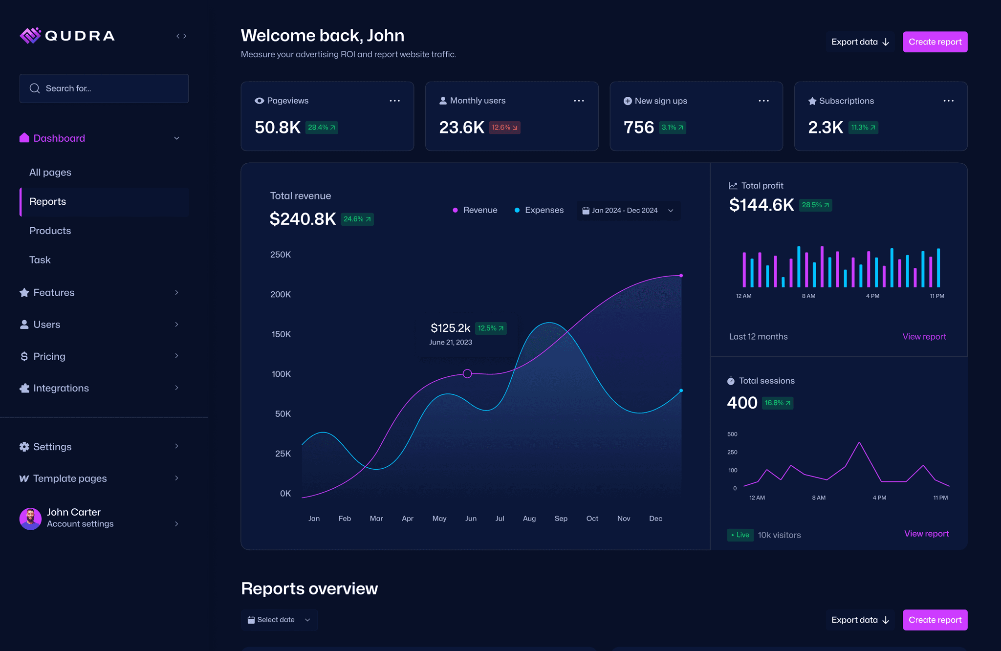 Screenshot of the main dashboard with gradients as background