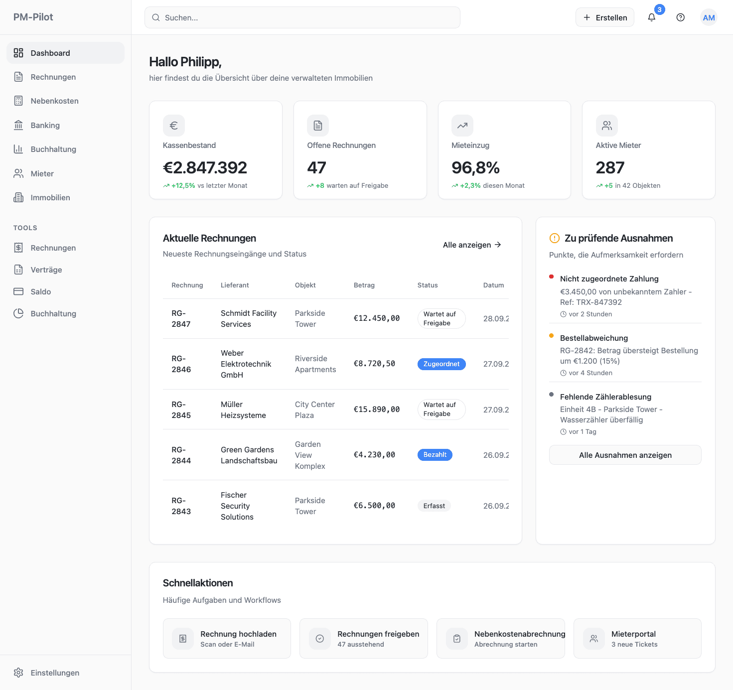 An image of Dreelio's dashboard