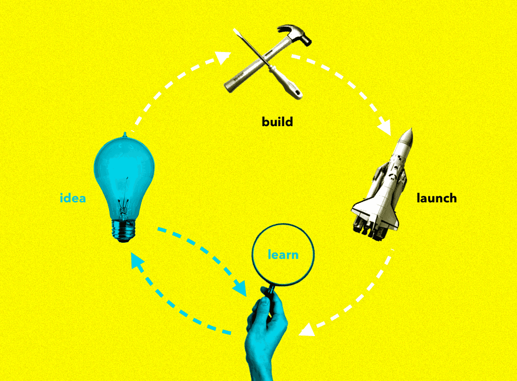 Design Sprint method
