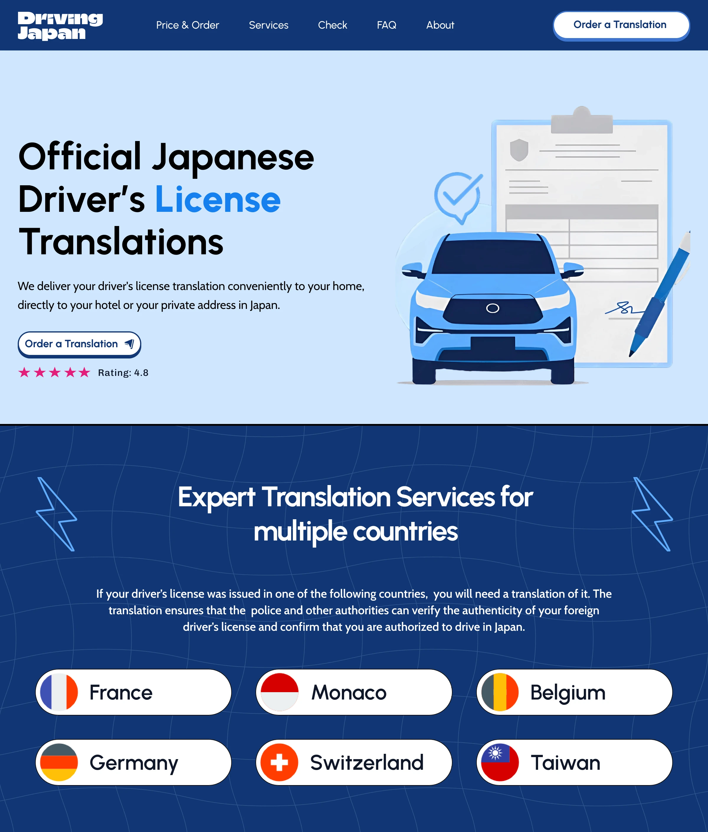 Example work of branding design