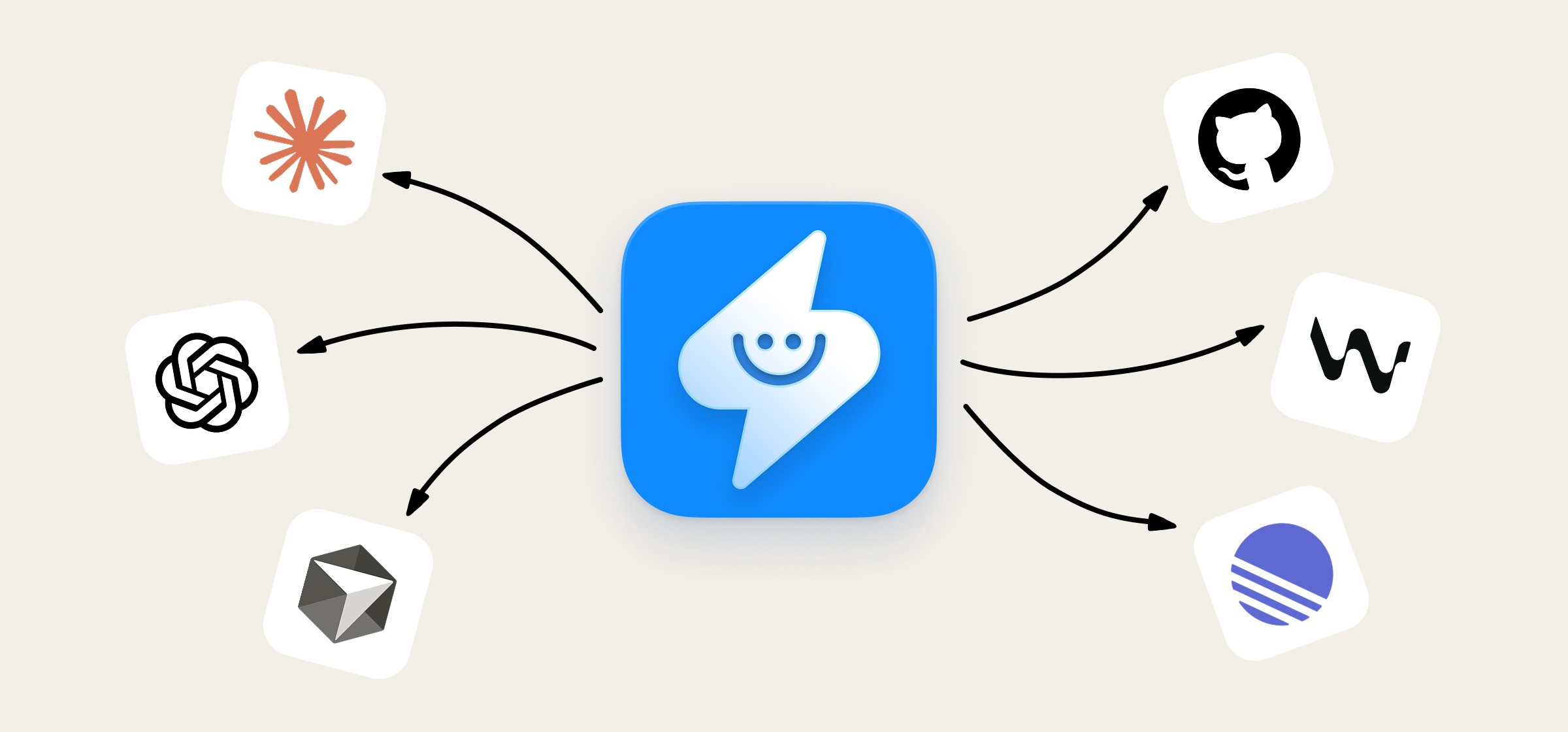 Supernormal MCP integration diagram showing connections to ChatGPT, GitHub, Webflow, Resend, Eclipse, and other development tools.