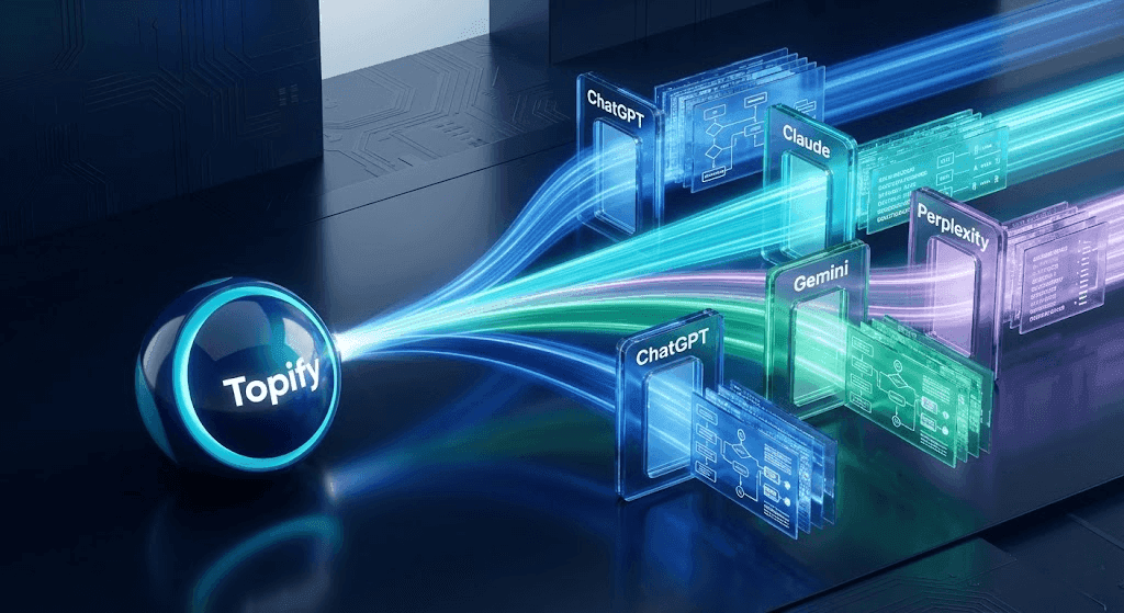 How Do AI Search Engine Ranking Tracking Tools Work Across Multiple LLMs