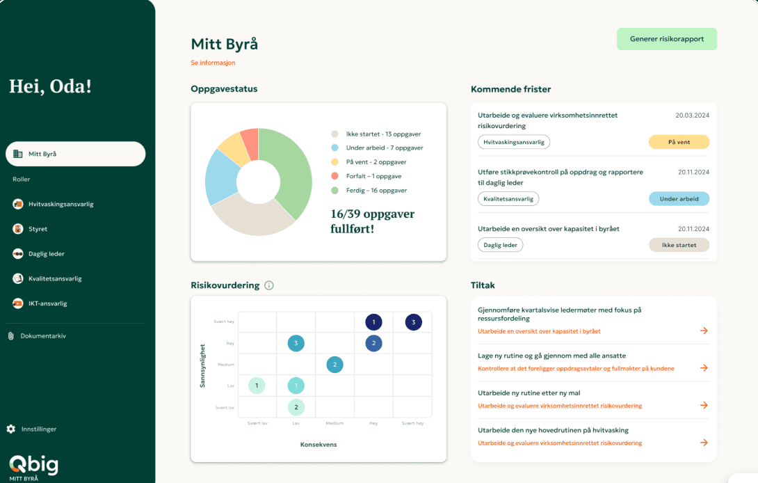 Adminflow features dashboard