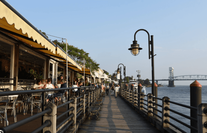 Sell your Wilmington NC business