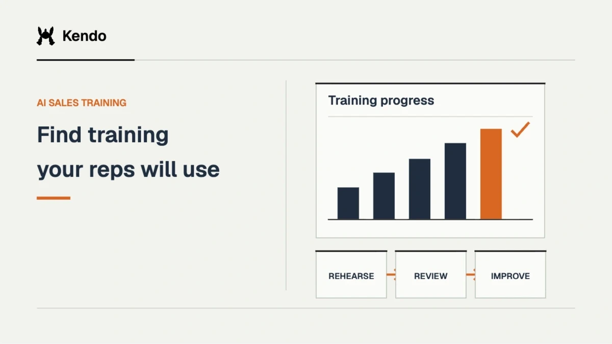 Practice, call review and coaching connect to a qualitative progress chart, an editorial illustration rather than product UI or measured results.
