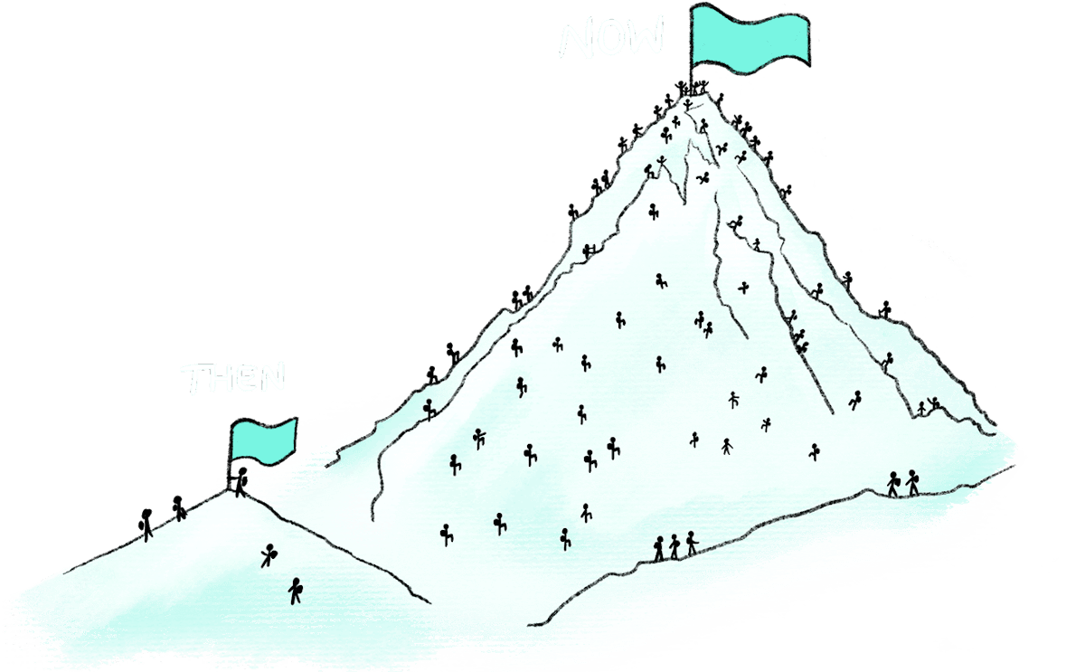 Figure 2. Streaming’s paradox: more artists are making money on Spotify than ever before, but the number of uploads has grown even faster. Source: Spotify