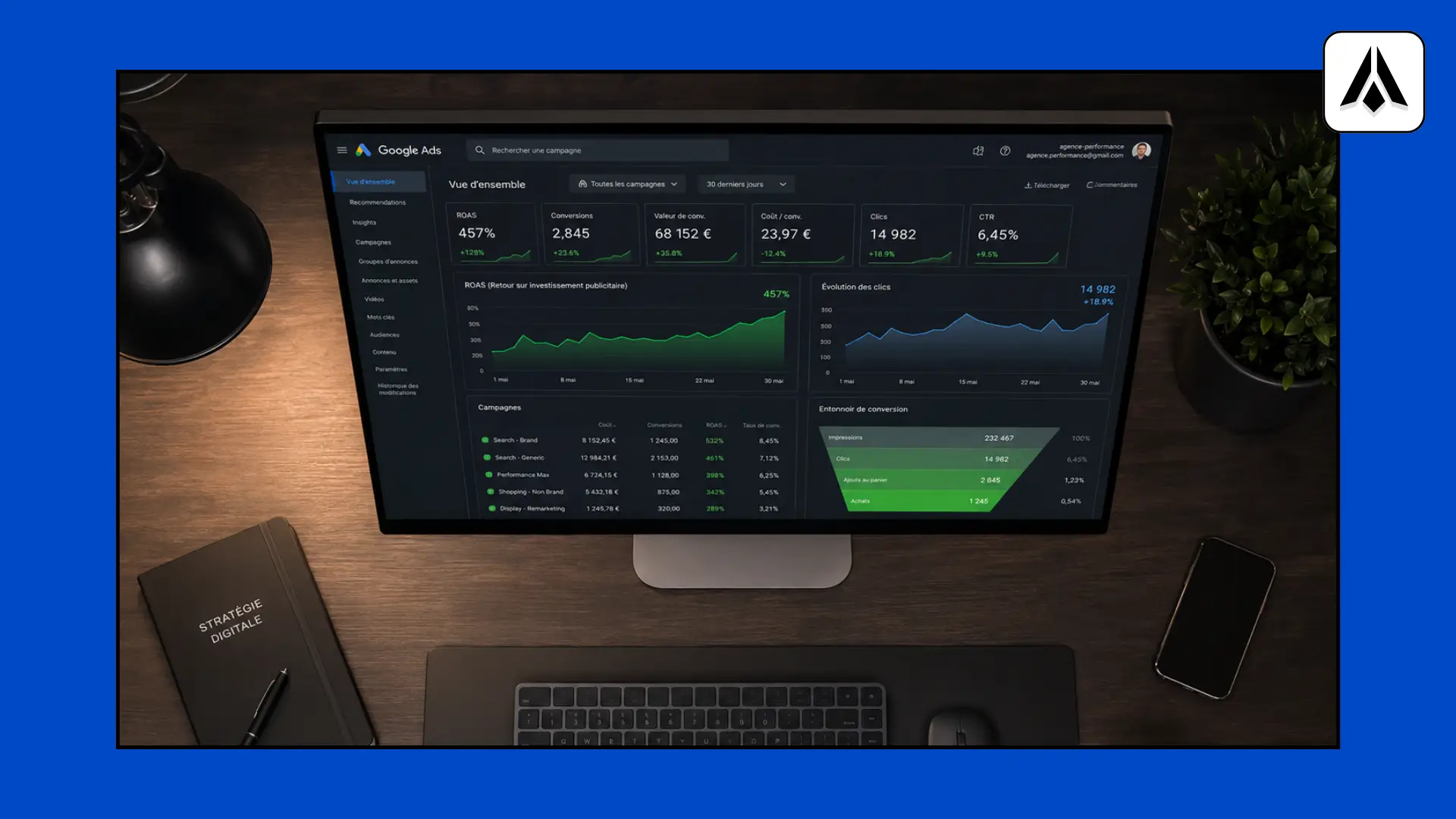 Une vue en plongée (top-down) d'un bureau de stratège digital. Un écran d'ordinateur moderne affiche le tableau de bord complexe de Google Ads en mode sombre, avec des graphiques de ROAS (Retour sur Investissement) au vert, des courbes de clics et un entonnoir de conversion. Ambiance corporate, éclairage soigné.