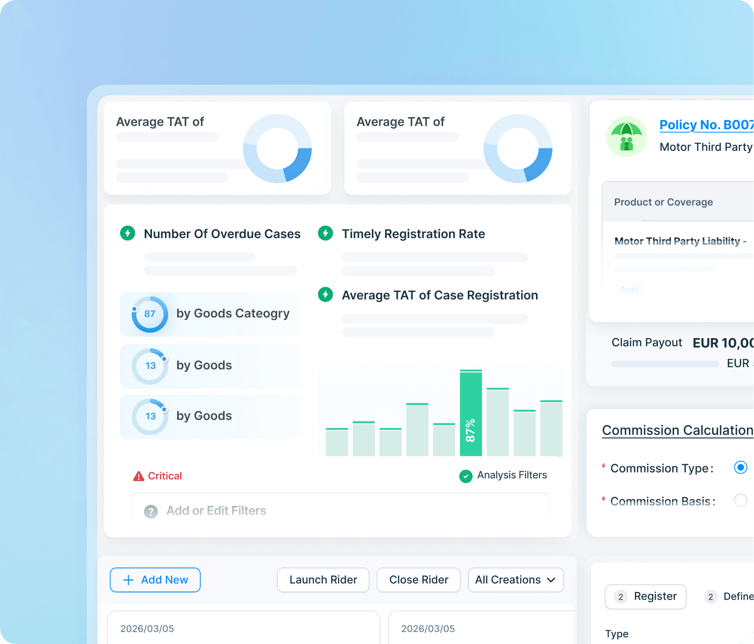 Dashboard interface displaying graphs, stats, and metrics in a clean, modern design with a blue background.