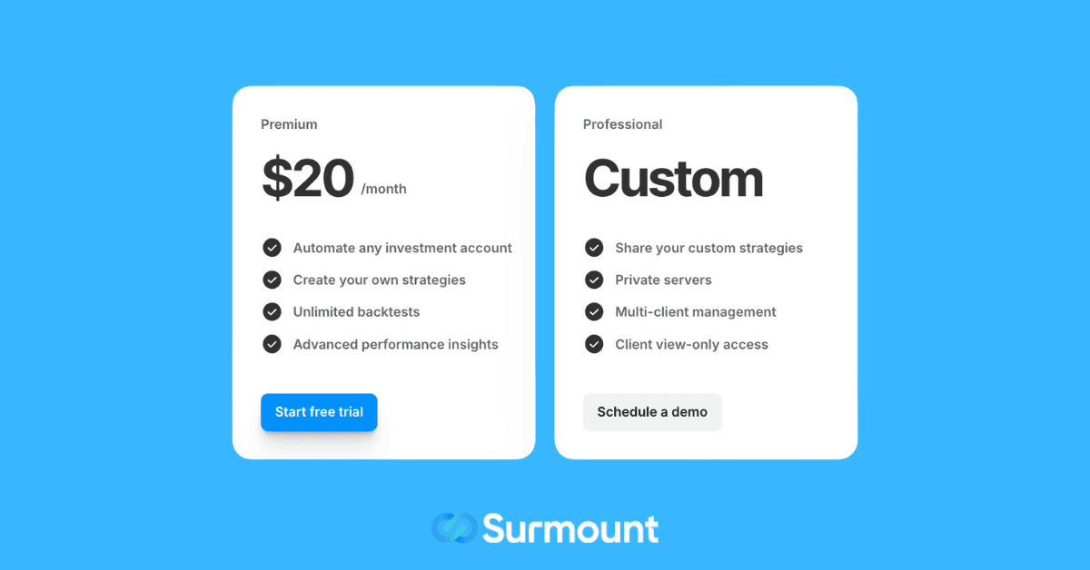 surmount automated investing pricing