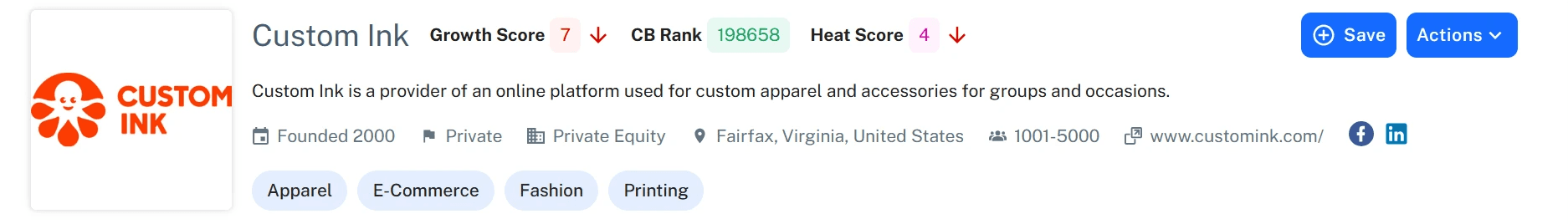 CustomInk