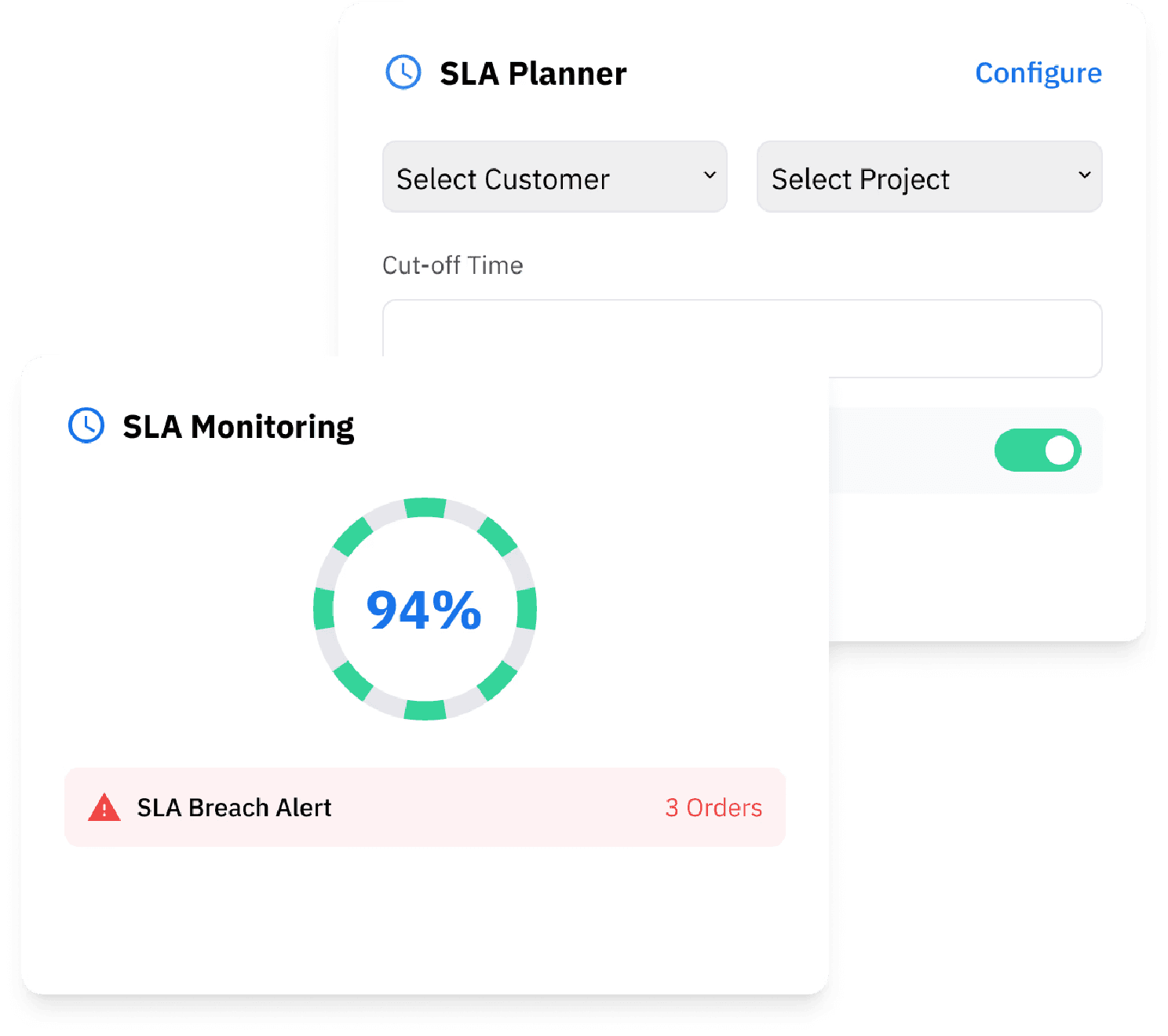 SLA-Based Outbound Planning