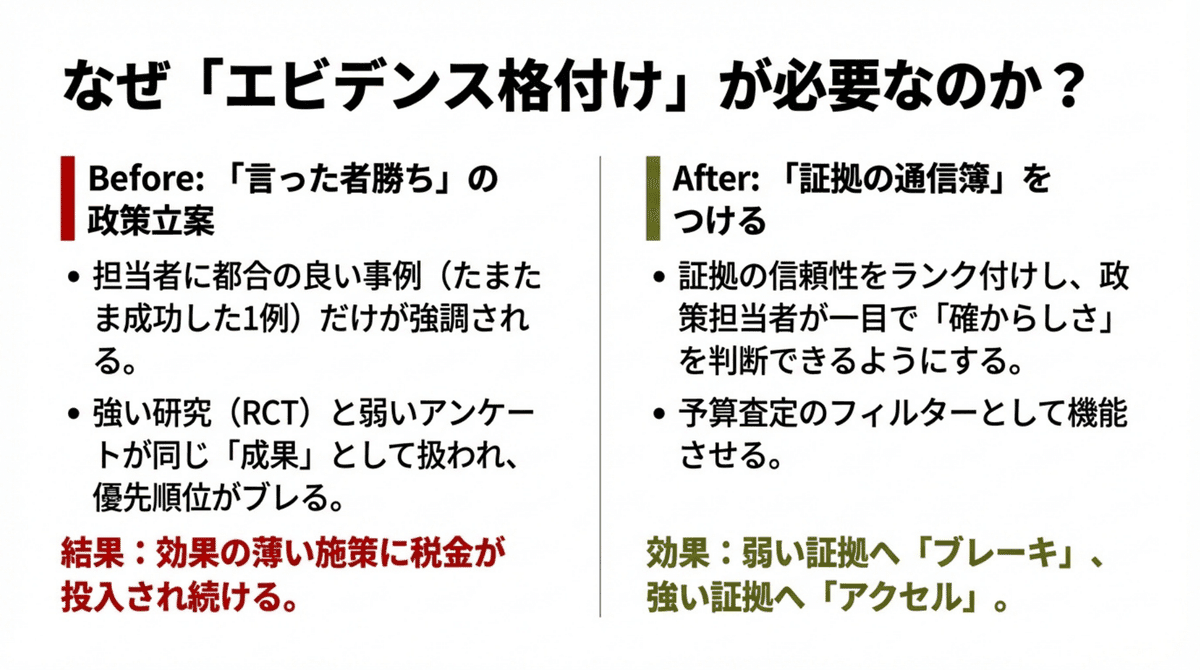 元note記事内図版。source orderを維持