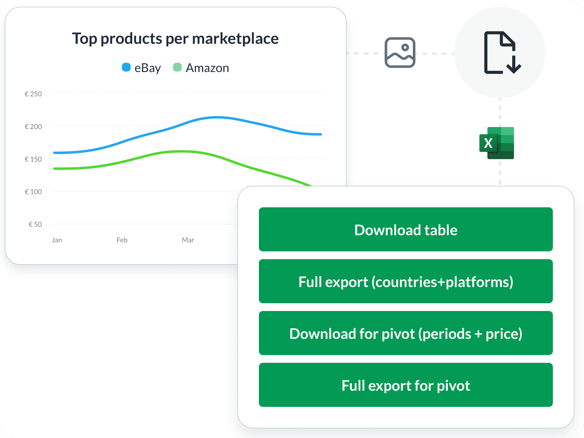 User clicking on app with support team on call